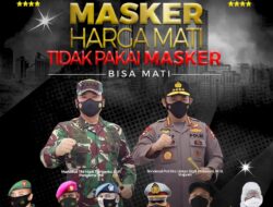 Pakai Masker Harga Mati Tidak Pake Masker Bisa Mati