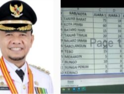 Kafilah kerinci kembali di posisi 11 Kenerja Adirosal di sorot oleh tokoh kerinci