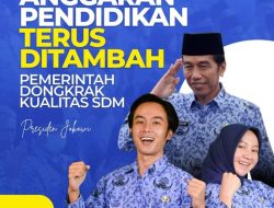 Anggaran Pendidikan Terus Ditambah, Pemerintah Dongkrak Kualitas SDM